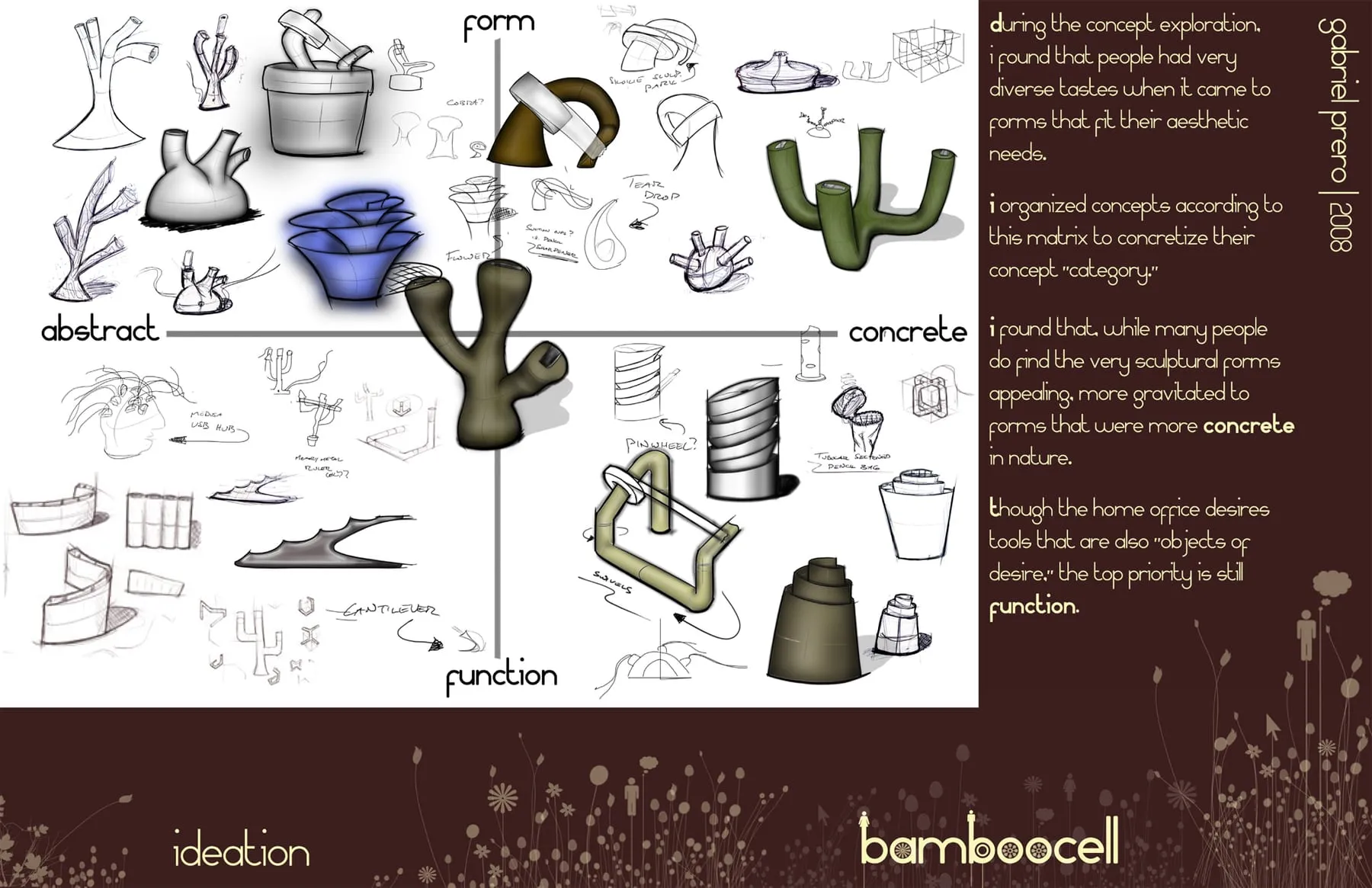 Bamboocell — plate 04