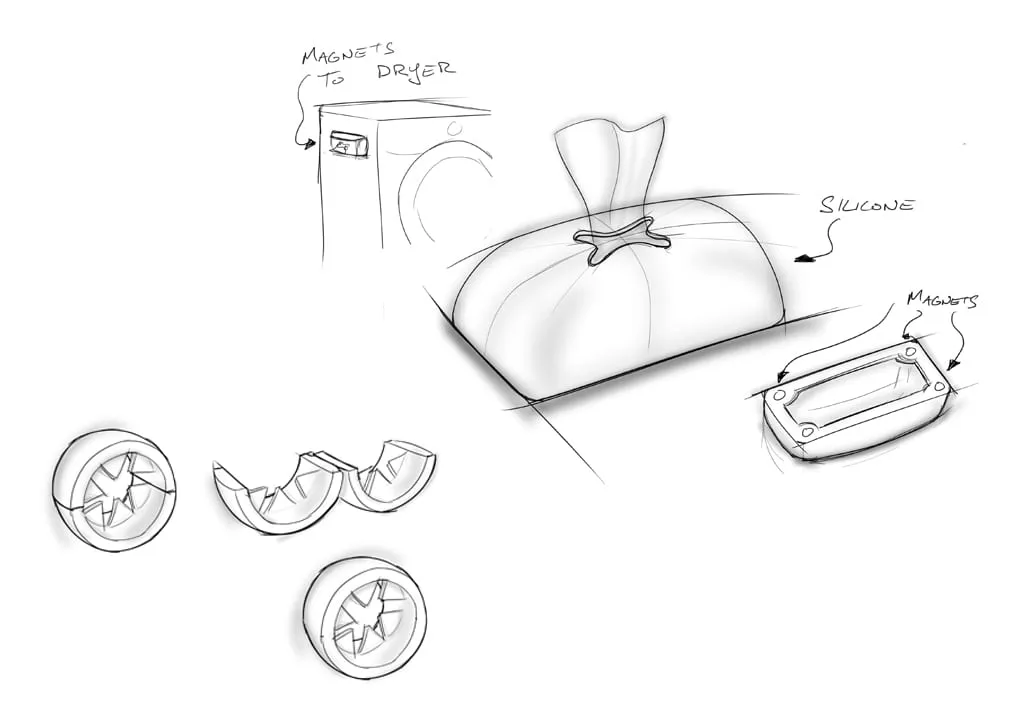 Dryer Sheet Management — plate 06
